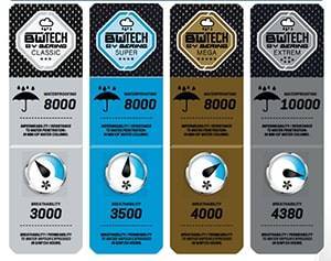 Geacă Moto din Textil BERING CARACAS · Negru 