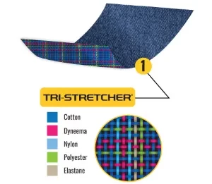 Blugi Moto Slim Fit TRILOBITE 2461 PARADO MONOLAYER AAA · Negru 